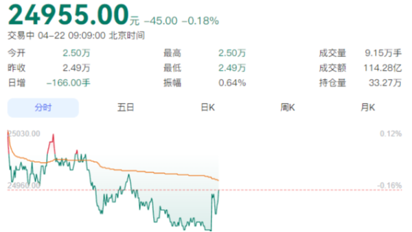 鋁價(jià)創(chuàng)五年新高 全球庫存告急 工業(yè)鋁型材市場(chǎng)迎變局